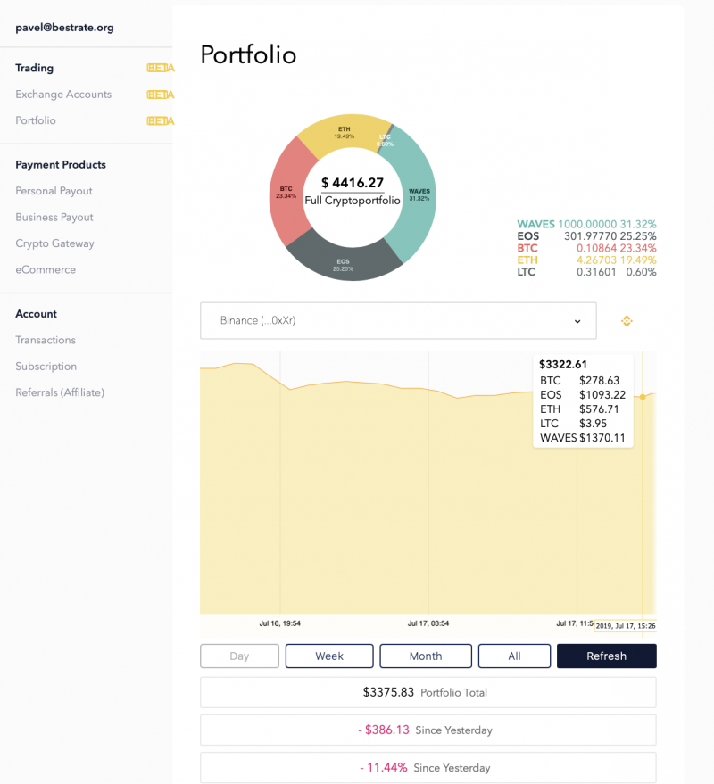 Portfolio-menu